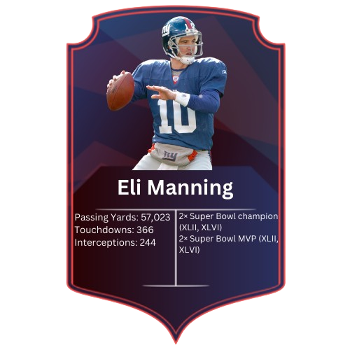 Eli Manning