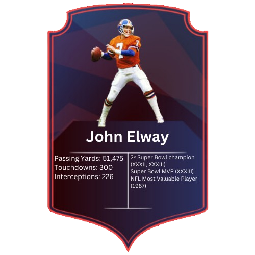 John Elway