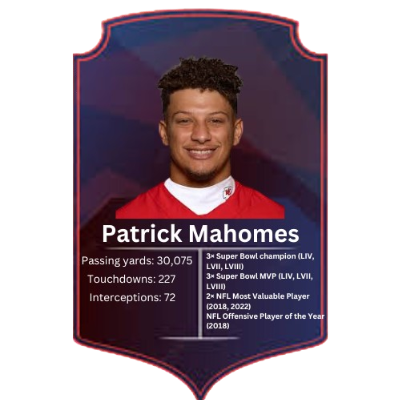 Patrick Mahomes