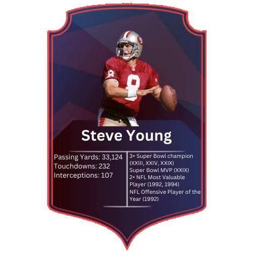 Steve Young